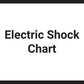 Electric Shock Chart