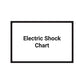 Electric Shock Chart