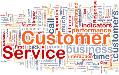 Customer Service Word Cloud