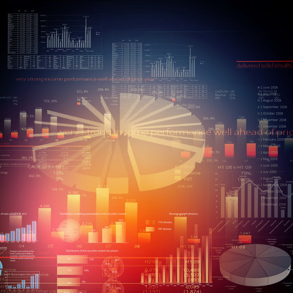 Advanced Financial Data Visualizations in Warm Tones