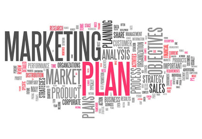 Marketing Plan Word Cloud Concept